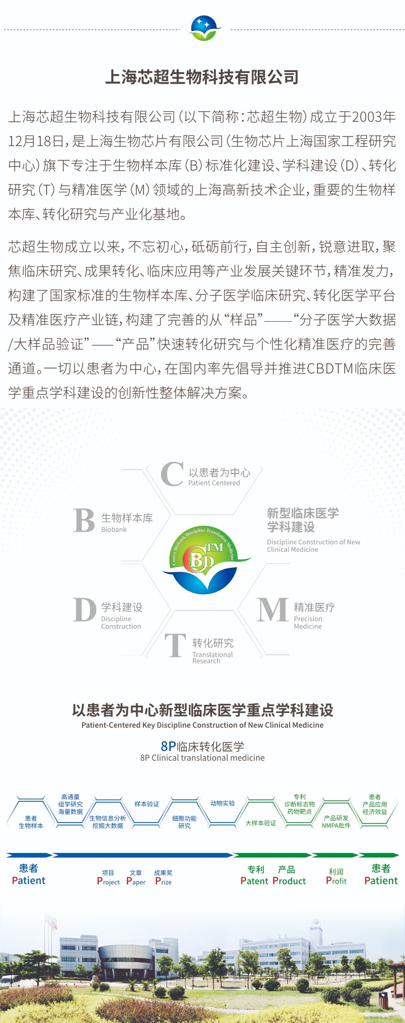 2021.5月结尾图