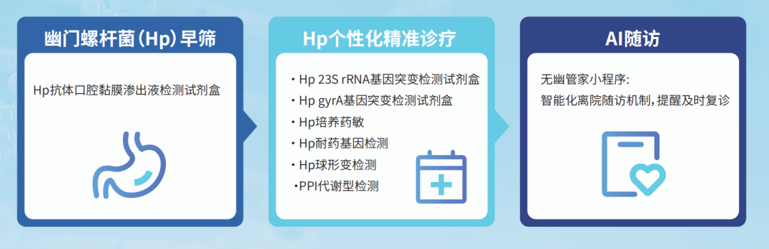 早筛早诊